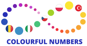 Colourful numbers